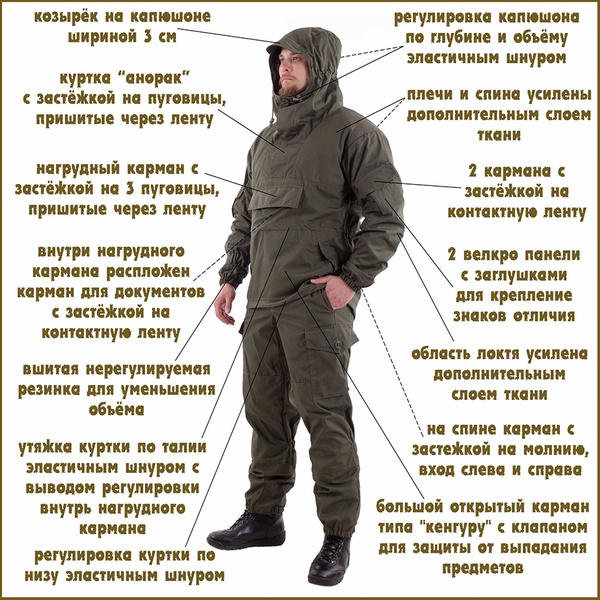 Костюм KE Tactical Горка-4 анорак рип-стоп flecktarn
