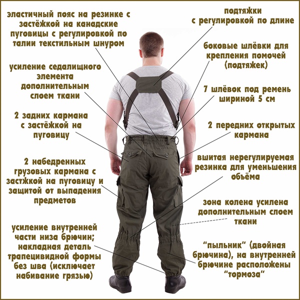 Костюм KE Tactical Горка-4 анорак рип-стоп flecktarn