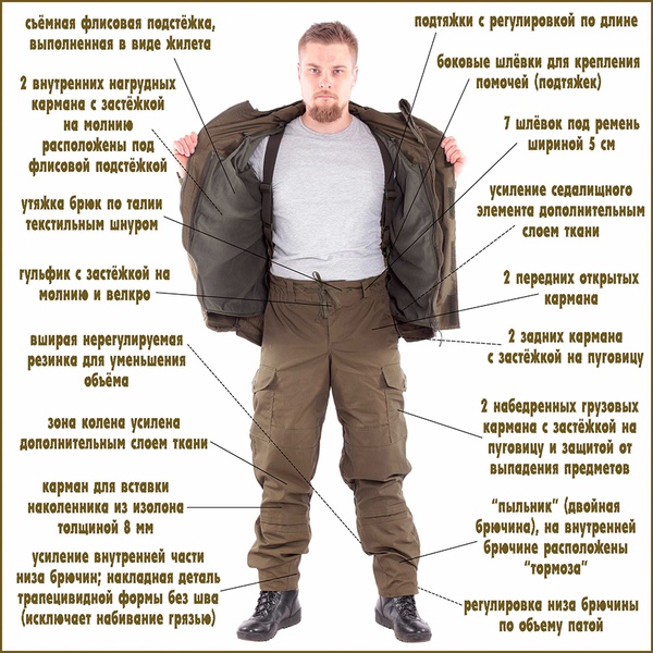 Костюм Keotica Горка-5 со съемной флисовой жилеткой рип-стоп с налокотниками и наколенниками python