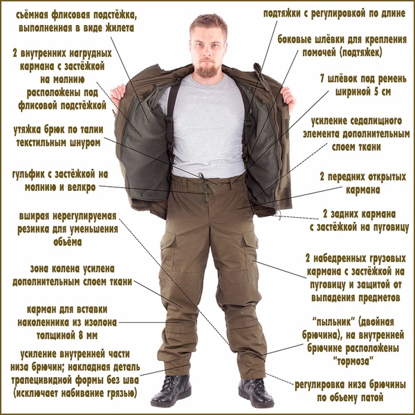 Костюм Keotica Горка-5 со съемной флисовой жилеткой рип-стоп с налокотниками и наколенниками партизан