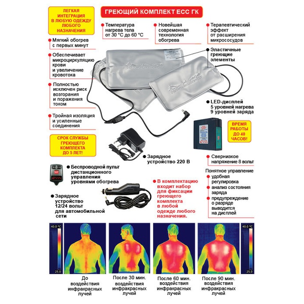 Греющий комплект RedLaika ЕСС ГК5 ДУ 5-14 часов (6000 mAh, 5 модулей) с пультом управления