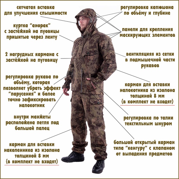 Костюм KE Tactical Снайпер-2 (анорак, рип-стоп) python