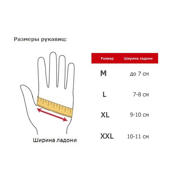 Размер варежек. Размер рукавиц. Размер перчаток. Размеры перчаток и варежек.