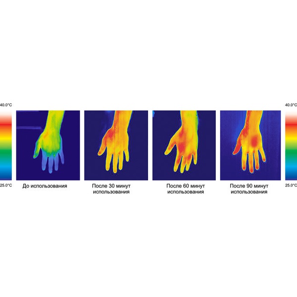Перчатки с подогревом RedLaika RL-P-02 (Akk) красный, до 4 часов (2600 mAh)
