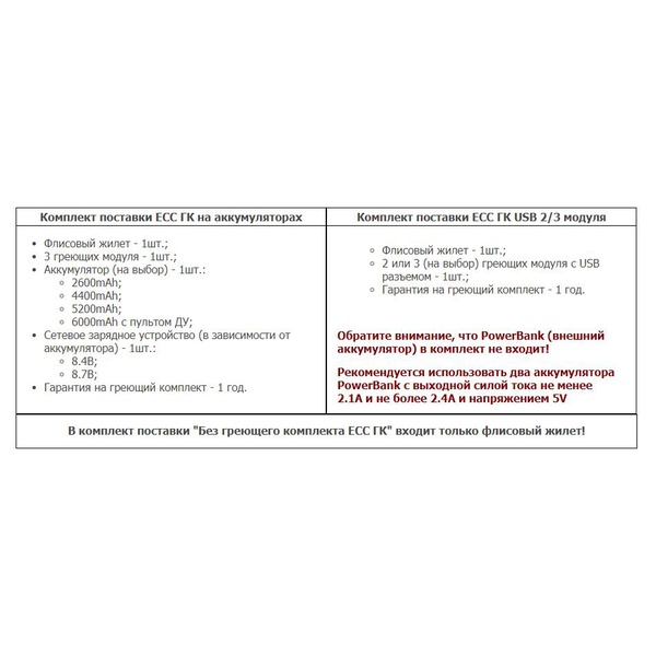 Флисовый жилет с подогревом RedLaika RL-05 серый, 6-22 часа (4400 mAh)