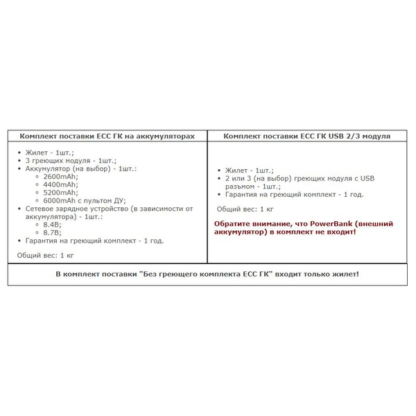 Флисовый жилет с подогревом RedLaika RL-FH-01 клён-1, 8-30 часов, ДУ (6000 mAh)
