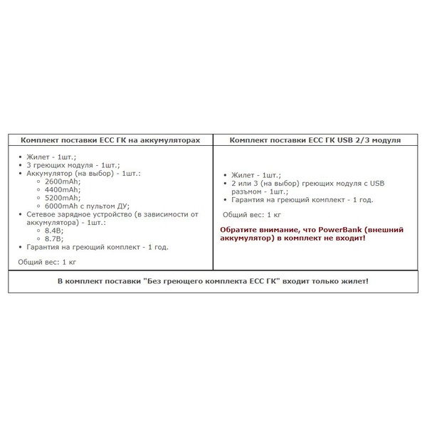 Флисовый жилет с подогревом RedLaika RL-FH-03 камыш, 3 USB моудля без Power Bank