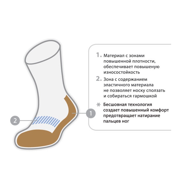 Носки Сплав Tactical черный/серый