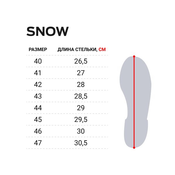 Ботинки зимние Norfin Snow Серый