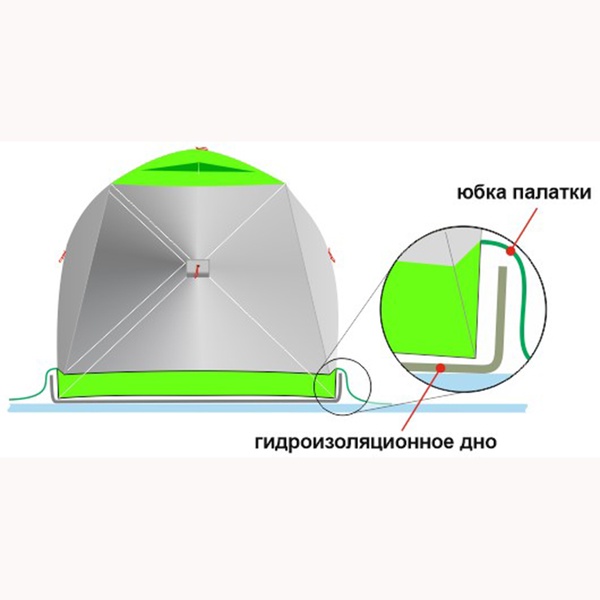 Дно гидроизоляционное Лотос Куб 3 210х210