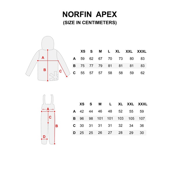 Костюм Norfin Apex