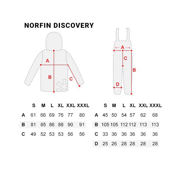 Костюм зимний Norfin Discovery Коричневый
