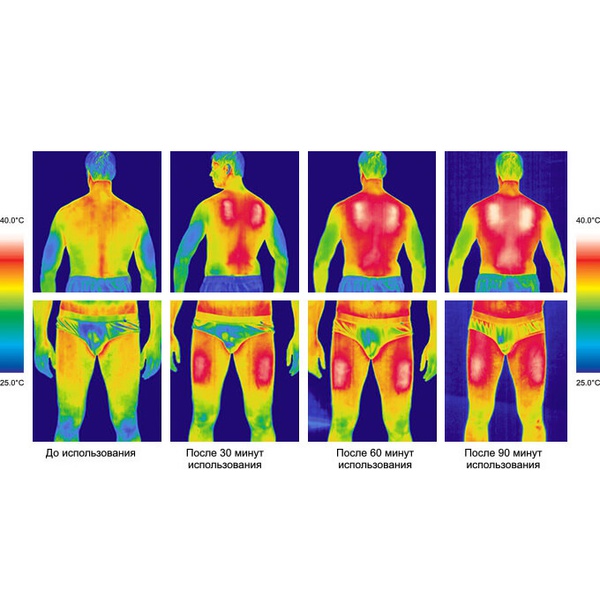 Термобелье с подогревом RedLaika Arctic Merino Wool RL-TM-03 3-12 часов (4400 mAh)