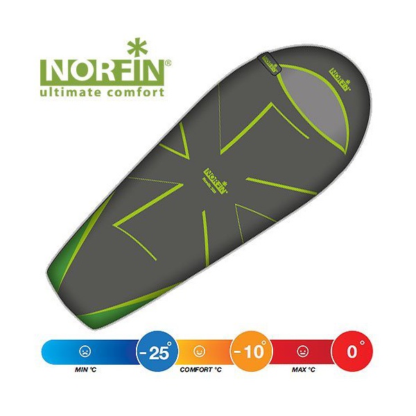 Спальный мешок Norfin Nordic 500 NF