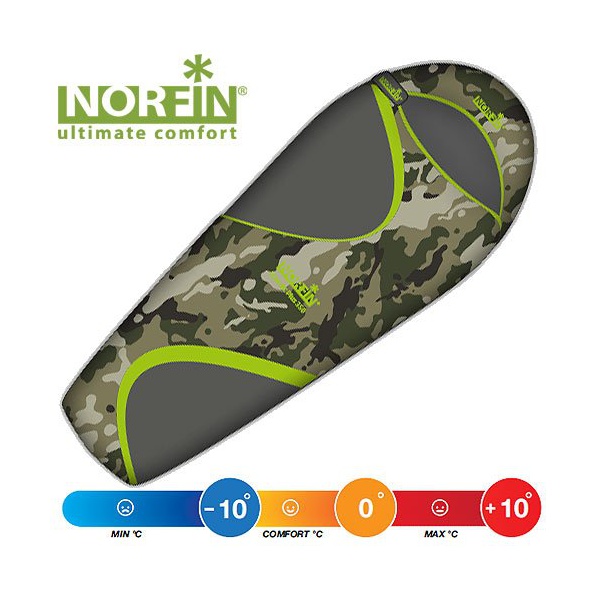 Спальный мешок Norfin Scandic Plus 350 NC