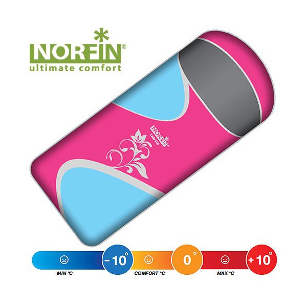 Спальный мешок Norfin Lady 350