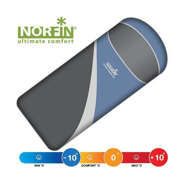 Спальный мешок Norfin Scandic Comfort 350 NFL