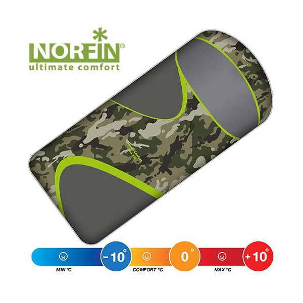 Спальный мешок Norfin Scandic Comfort Plus 350 NC