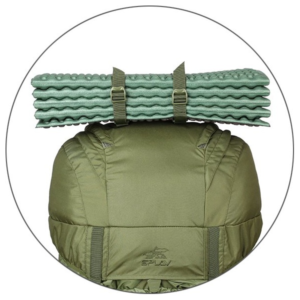 Рюкзак Сплав Titan 125