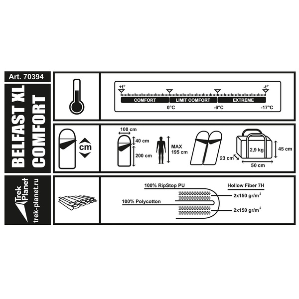 Спальный мешок Trek Planet Belfast XL Comfort