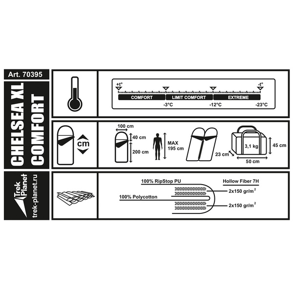 Спальный мешок Trek Planet Chelsea XL Comfort