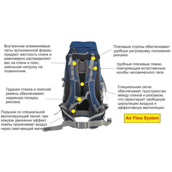 Рюкзак Helios Highlander 40