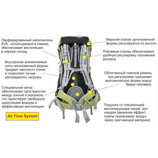 Рюкзак Helios Climber 50