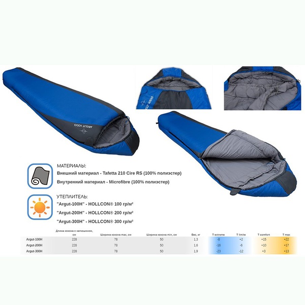 Спальный мешок Mobula Argut 200 H