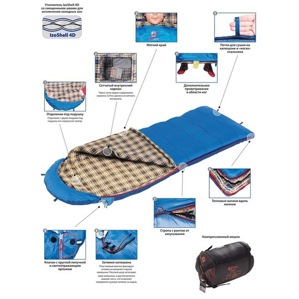 Спальный мешок BTrace Duvet