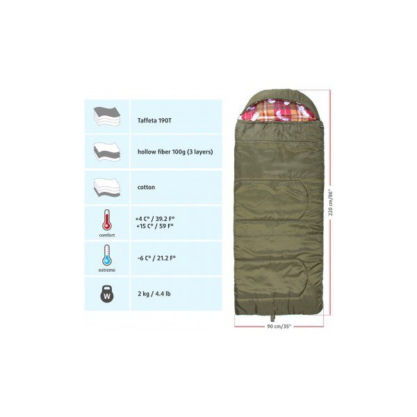 Спальный мешок Helios Батыр XXL СОШ-3 (220*90, холлофайбер)