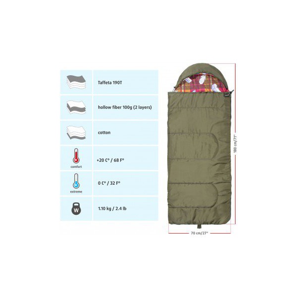 Спальный мешок Helios Батыр СОК-2У (180*70, холлофайбер)