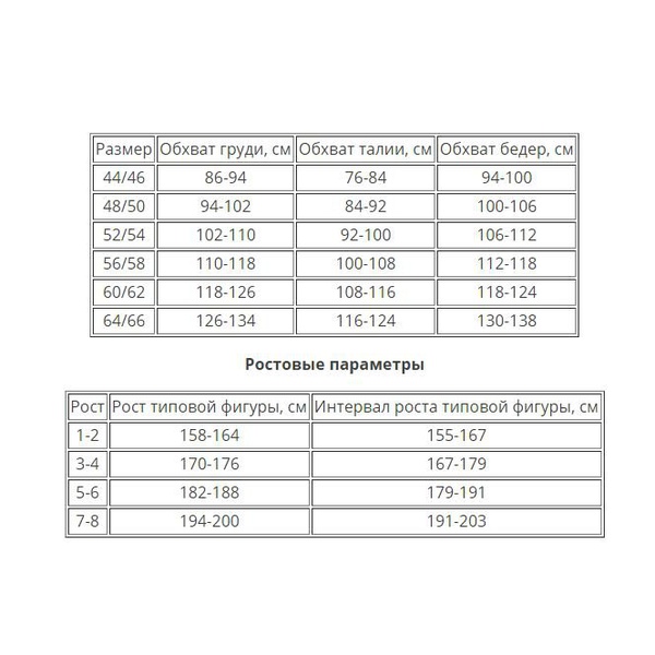 Костюм Ursus Турист-2 (твил пич) AT-Digital