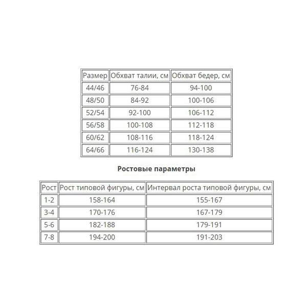 Брюки Ursus Захват (грета) multicam