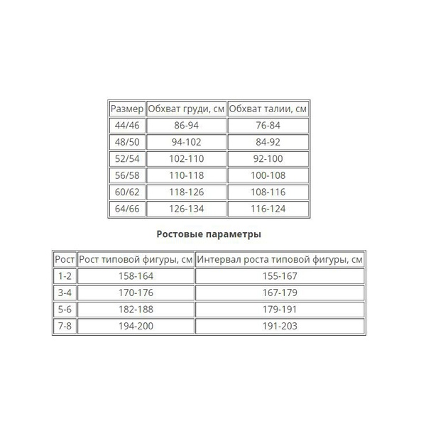 Куртка Ursus Бомбер (оксфорд) хаки