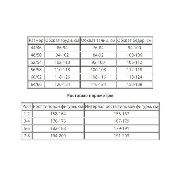 Костюм Ursus Геркон (алова мембрана) серая глина/хаки