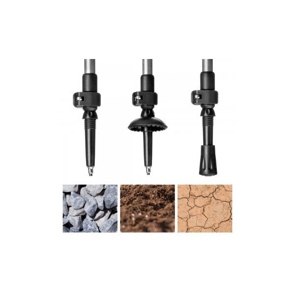 Палки треккинговые Тонар YJQT-32-2-Blue (60 - 135 см) синий