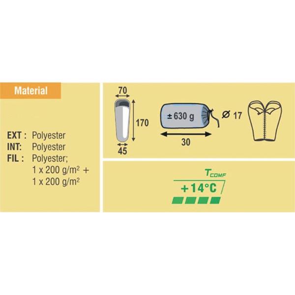 Спальный мешок Best Camp Woko