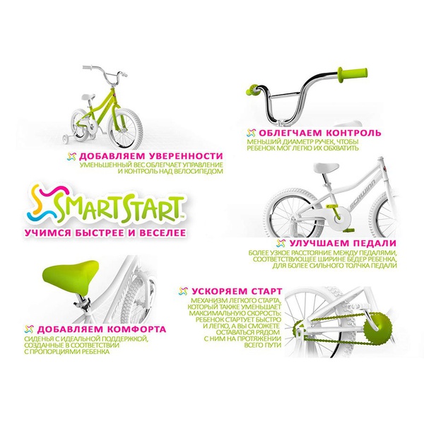 Велосипед Schwinn Koen 20 красный