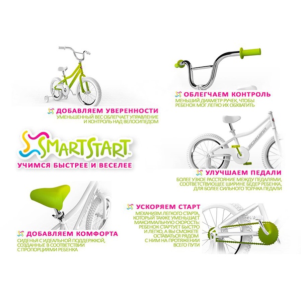 Велосипед Schwinn Jasmine фиолетовый