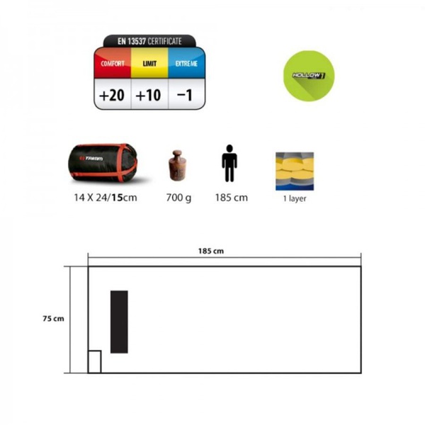 Спальный мешок Trimm Relax 185 см оранжевый
