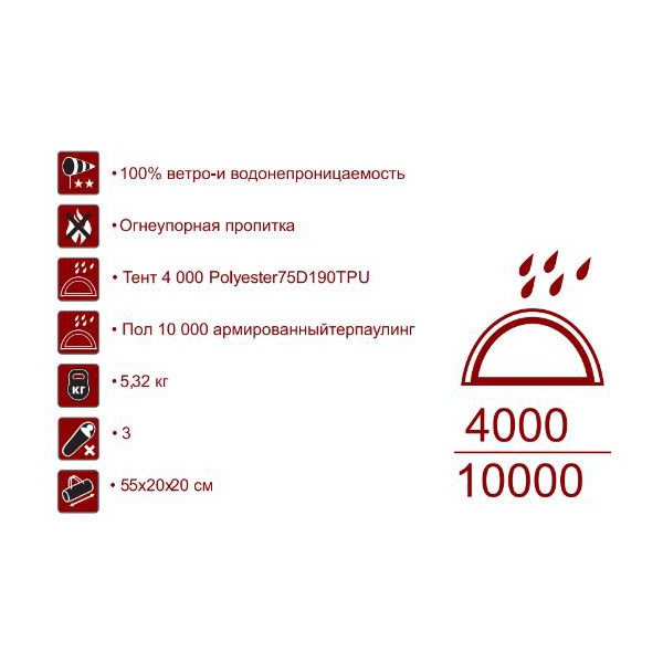 Палатка Indiana Top 3