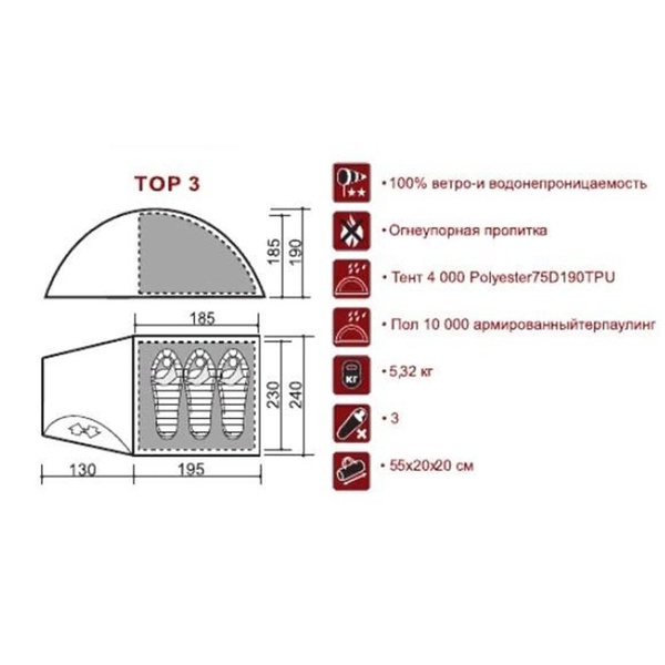 Палатка Indiana Top 3