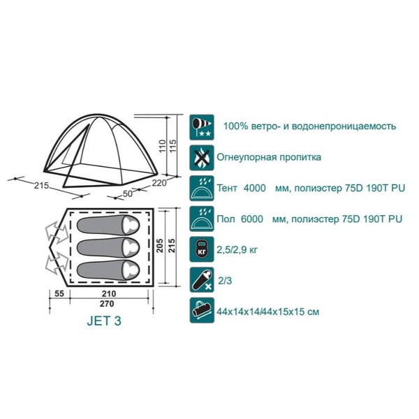 Палатка Canadian Camper Jet 3 AL
