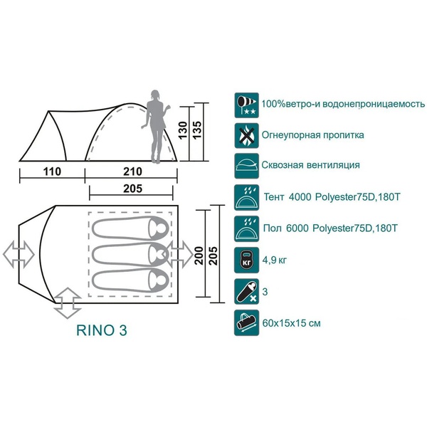 Палатка Canadian Camper Rino 3 forest