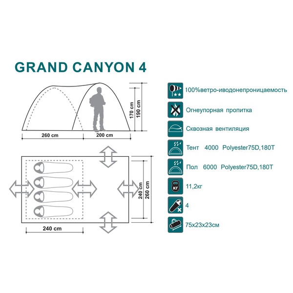 Палатка Canadian Camper Grand Canyon 4 forest