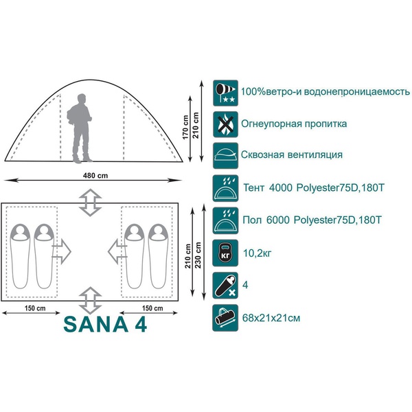 Палатка Canadian Camper Sana 4 forest