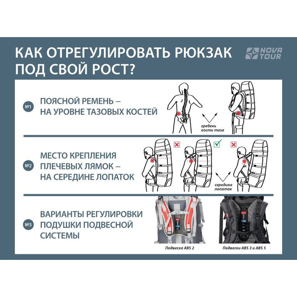 Рюкзак Nova Tour Пойнтер 80 V2