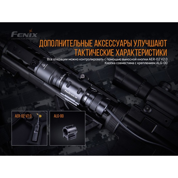 Фонарь Fenix TK06 Cree SST20 L4