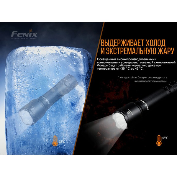 Фонарь Fenix TK06 Cree SST20 L4