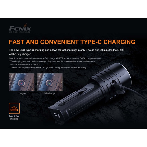 Фонарь Fenix LR35R